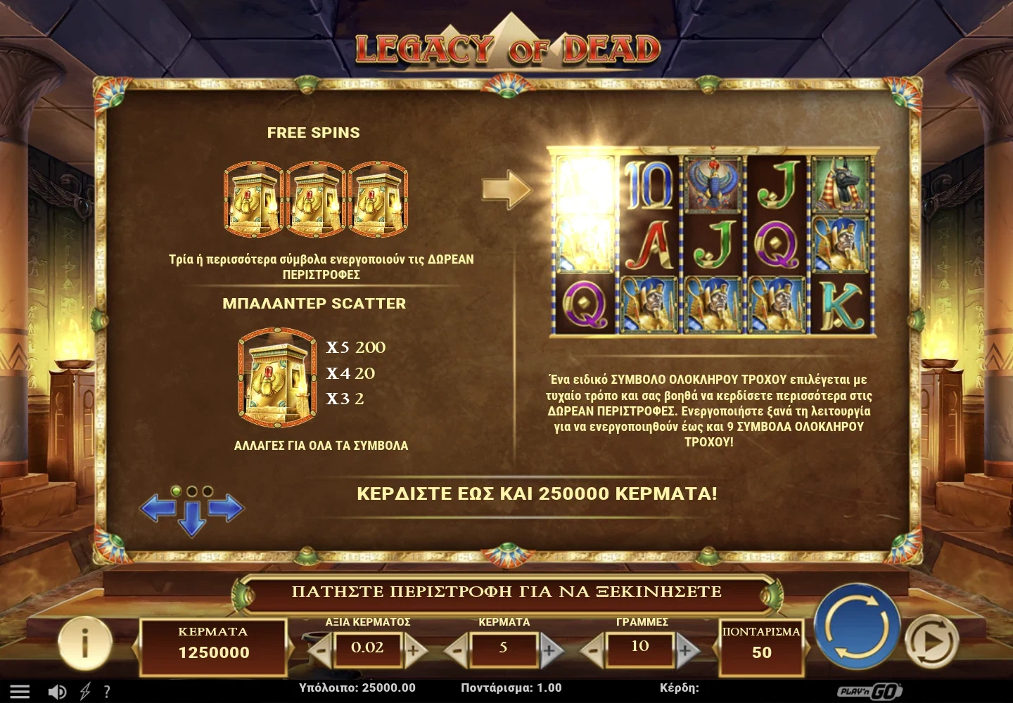 Ο πίνακας Free Spins με το ειδικό σύμβολο ολόκληρου κυλίνδρου